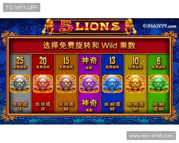 凯发网站app热门游戏推荐及玩法攻略满足不同玩家的多样化娱乐需求