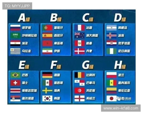 世界杯埃及VS伊朗比赛详细分析：球队状态、战术布局及胜负概率
